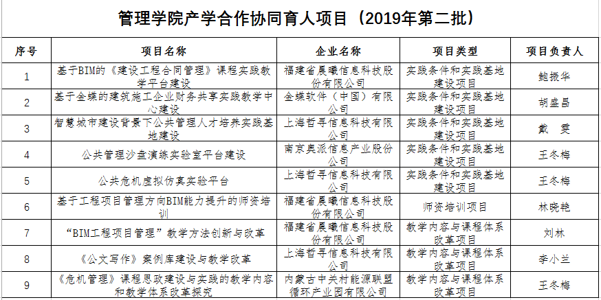 合作县人口_人口老龄化(3)